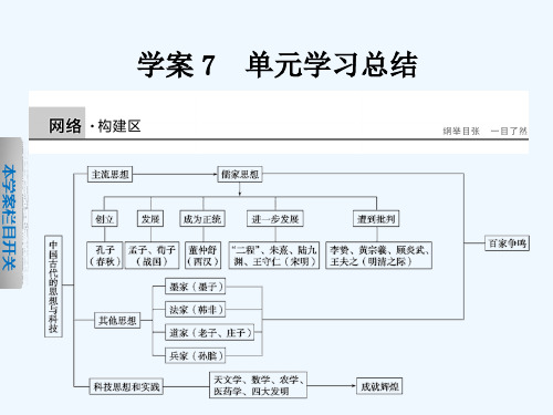 第一单元 中国古代的思想与科技单元学习总结学案配套课件 岳麓版必修3课件