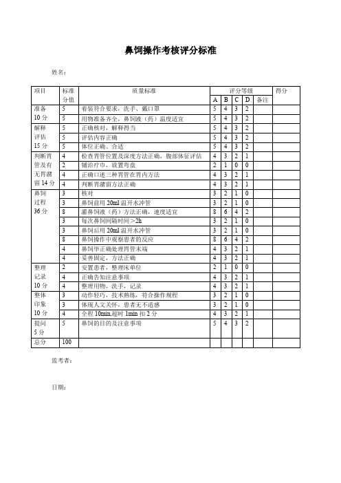 鼻饲操作考核评分标准