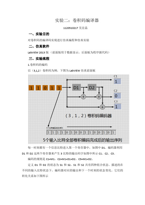 对卷积码的编译码实现进行仿真编程和仿真实验