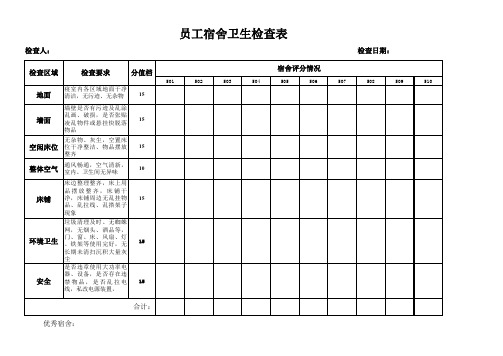 员工宿舍卫生检查表