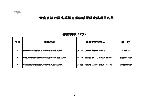 云南省第六届高等教育教学成果奖获奖项目名单