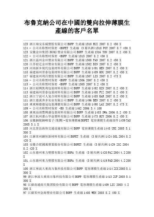 布鲁克纳公司在中国的双向拉伸薄膜生产线的客户名单