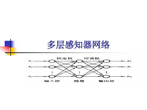 多层感知器网络