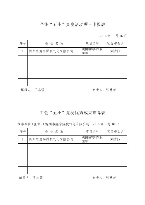 “五小”竞赛活动项目汇总表、优秀成果推荐表、优秀成果简介 二稿