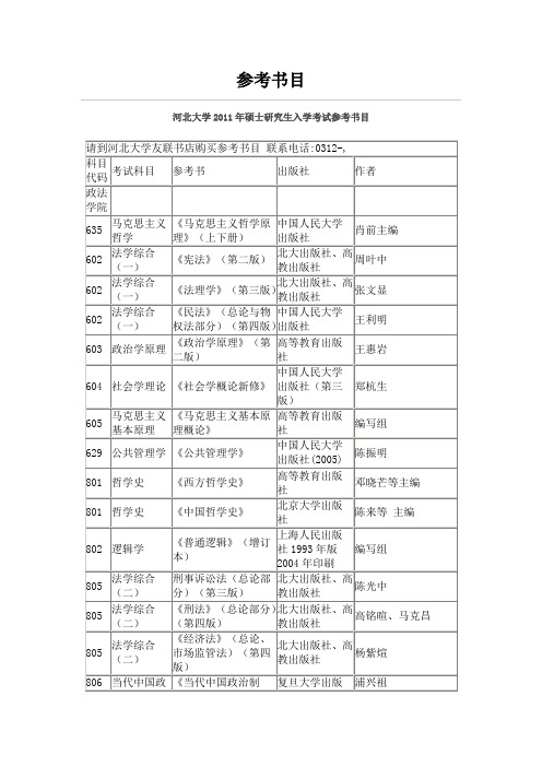 河北大学参考书目