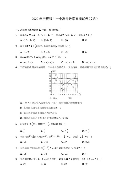 2020年宁夏银川一中高考数学五模试卷(文科) (含解析)