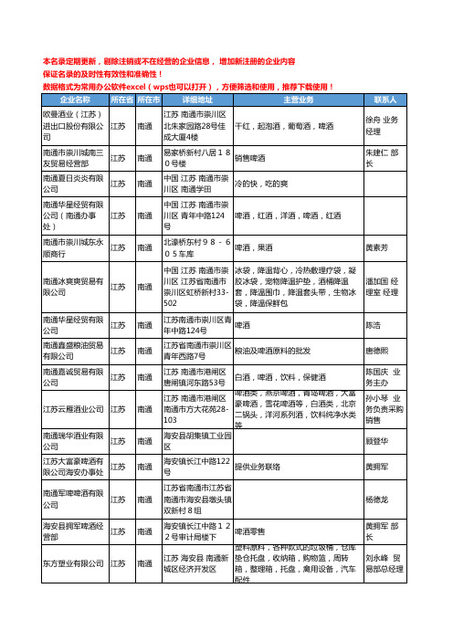 2020新版江苏省南通啤酒工商企业公司名录名单黄页联系方式大全50家