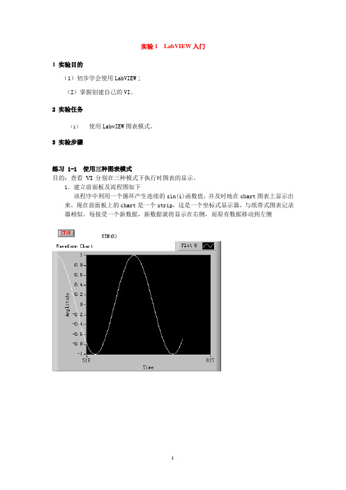 LabVIEW 7.1实验指导(增加了详细操作过程,修正原来指导书的疏漏之处)