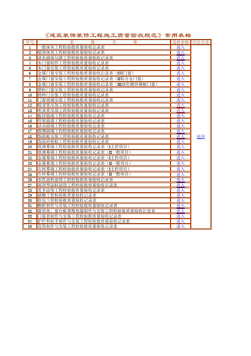 建筑装饰装修工程施工质量验收规范常用表格