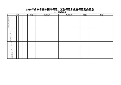 山东省基本医疗保险、工伤保险和生育保险药品目录(2010年版)