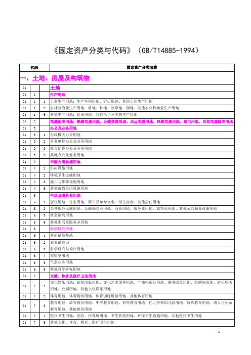 《固定资产分类与代码》GBT14885-1994