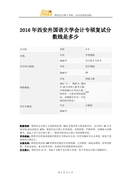 2016年西安外国语大学会计专硕复试分数线是多少