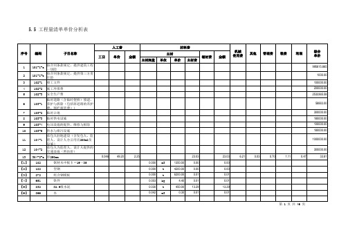 已标价工程量清单(单价分析表)