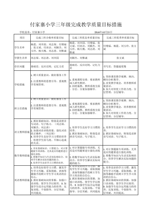 三年级完成教学质量目标措施