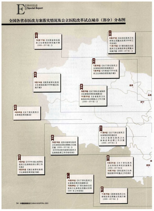 全国各省市医改方案落实情况及公立医院改革试点城市(部分)分布图