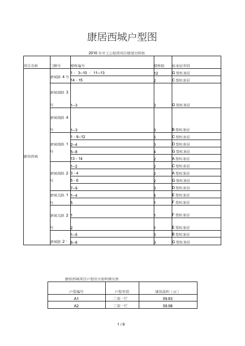 康居西城户型图