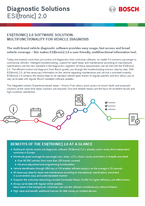 ESI[tronic] 2.0 多功能车辆诊断软件说明书