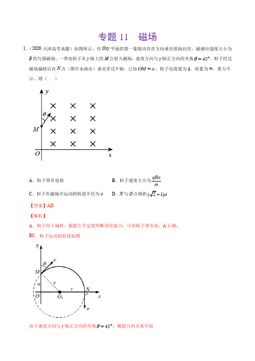 2021年高考物理真题训练11 磁场(解析版)