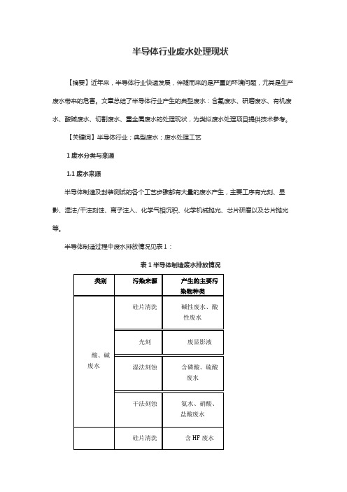 半导体行业废水处理现状