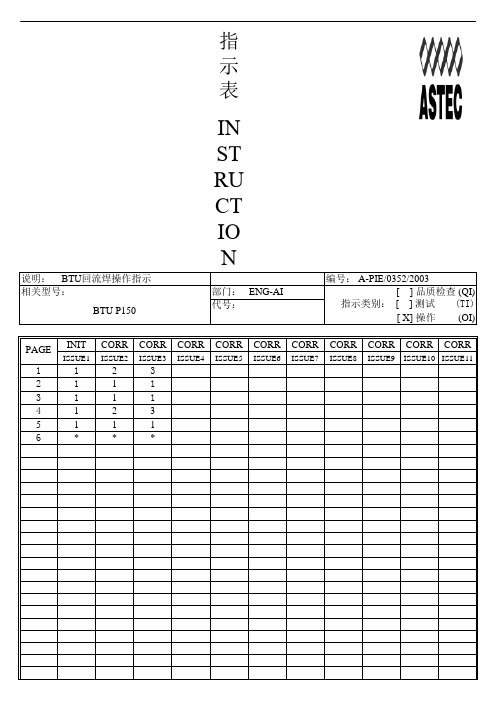 BTU回流焊操作指示((BTU P150) (A-0352)