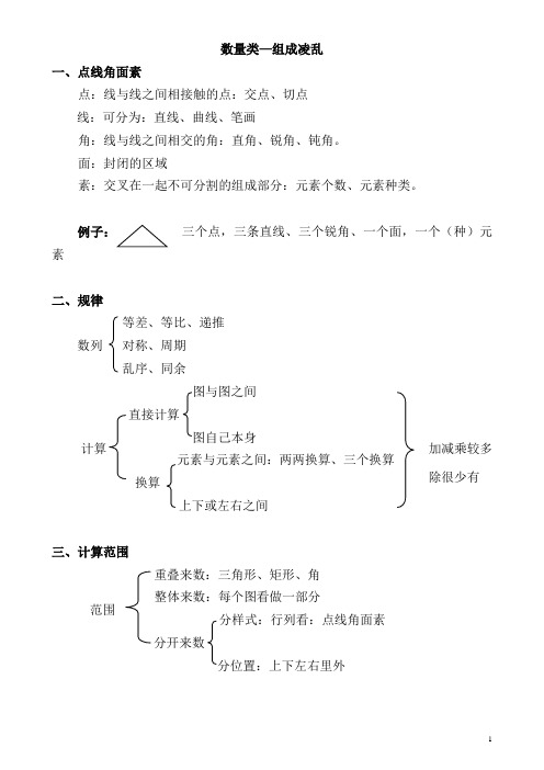 图形推理