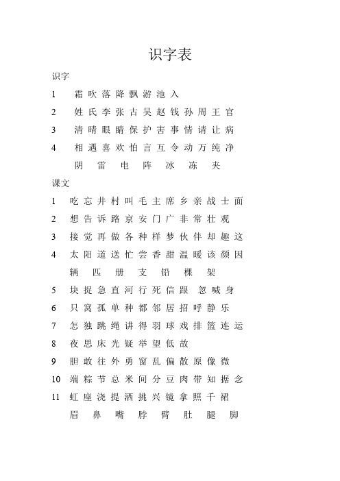 (完整)人教版一年级下识字表无拼音