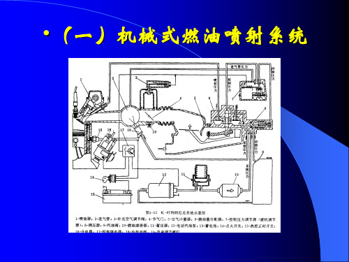 001电控燃油喷射的基本原理20040060756页