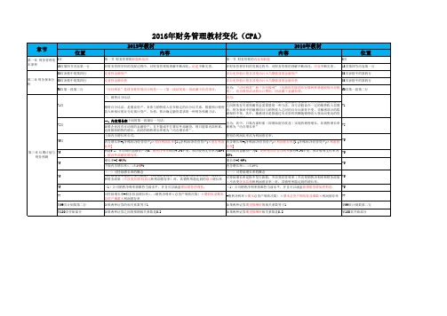 2016年注册会计师考试财务管理教材变化