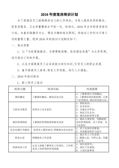 2016年度客房培训计划