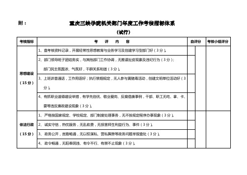 重庆三峡学院机关部门年度工作考核指标体系.doc