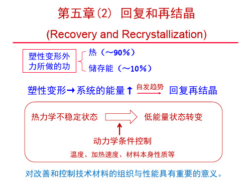 材料科学基础 第5章