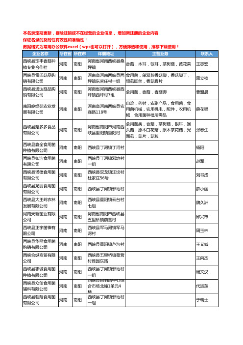 2020新版河南省食用菌工商企业公司名录名单黄页联系方式大全1204家