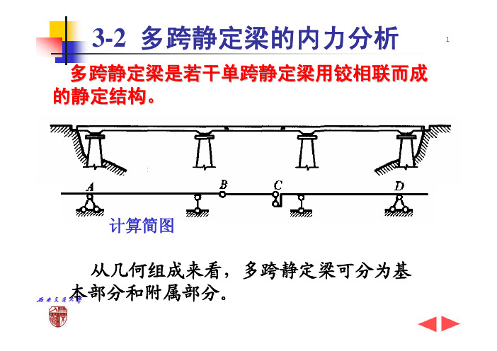 多跨静定梁的内力分析 