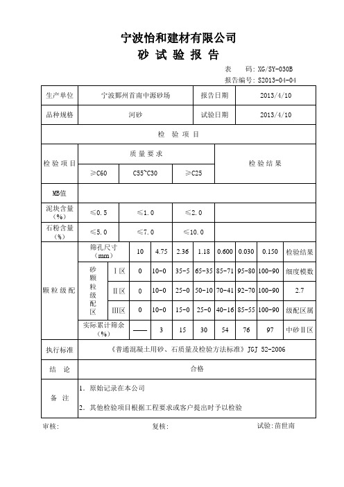 机制砂试验报告.xls