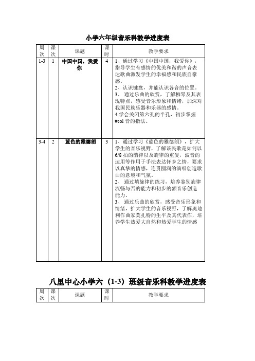 小学六年级音乐科教学进度表