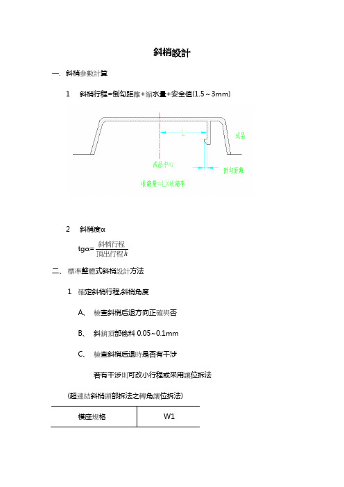 模具斜梢设计