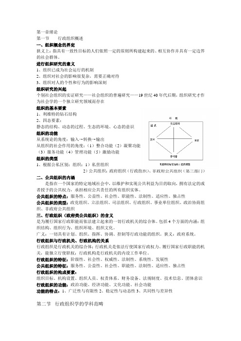 行政组织学PPTword版