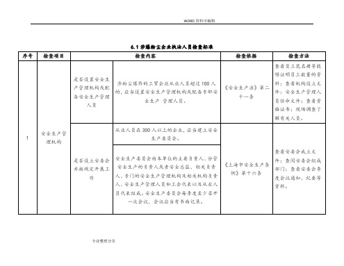 涉爆粉尘企业执法检查标准,专家检查标准,法律依据、材料清单