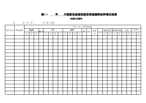 国家免疫规划疫苗常规接种情况报表