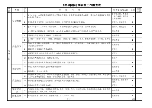 2016年春安全检查表