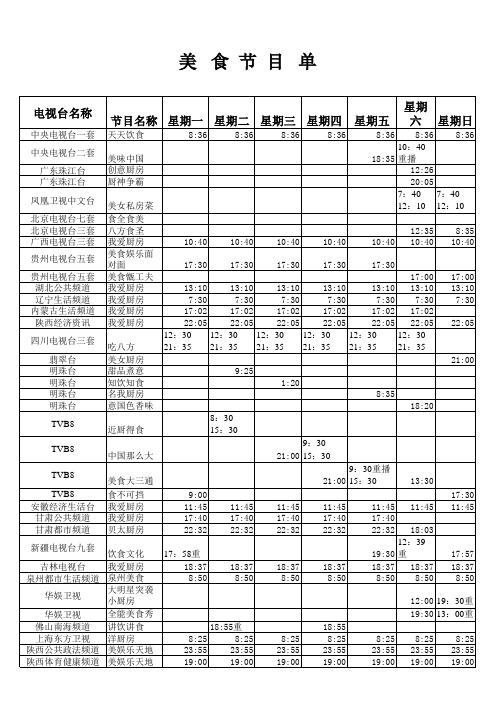 电视台美食节目