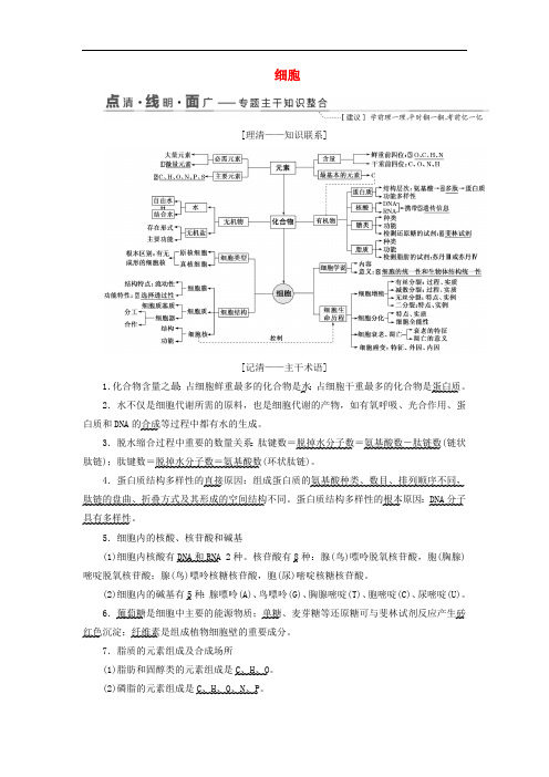 江苏专版2019版高考生物二轮复习专题一细胞讲义含解析