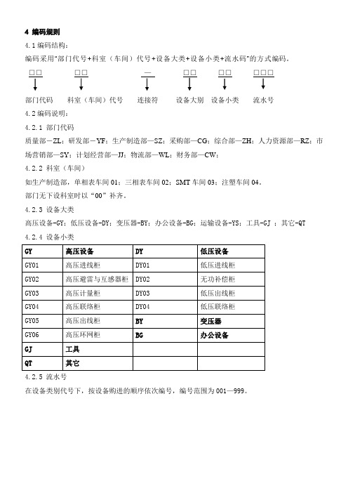 设备编码规则