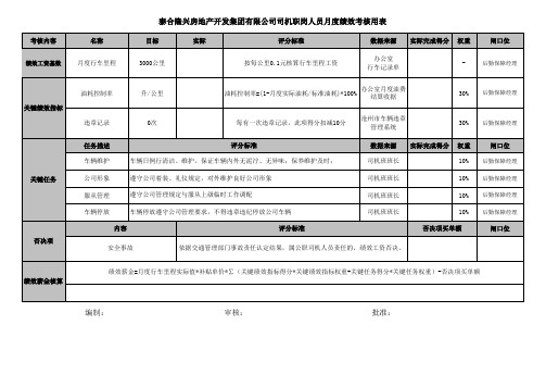 公车司机绩效考核用表