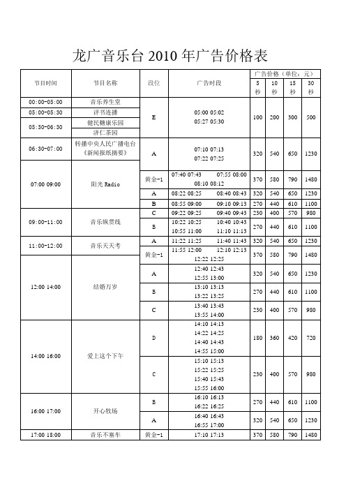 龙广音乐台2010年广告价格表