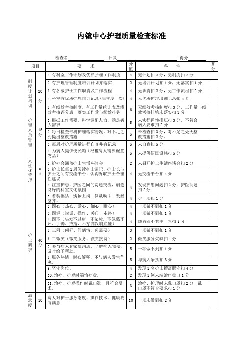 内镜中心护理质量检查标准