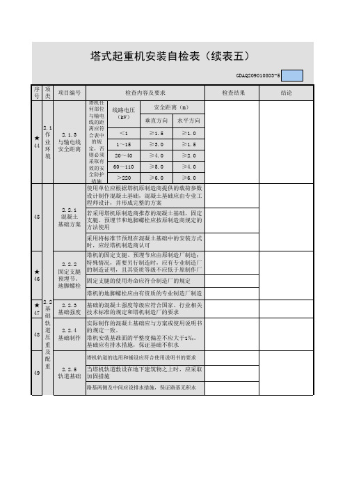 塔式起重机安装自检表6