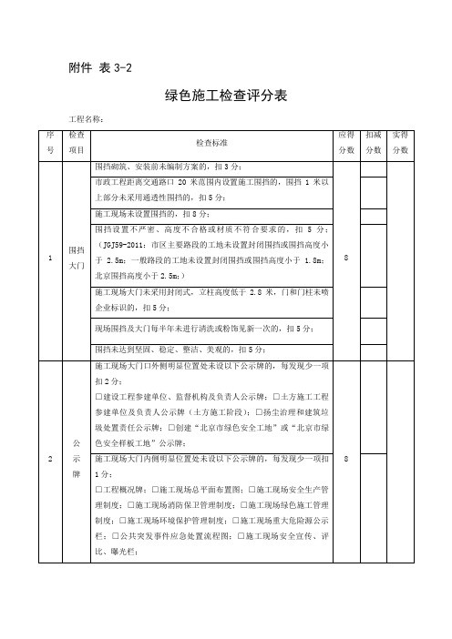 表3-2绿色施工检查评分表