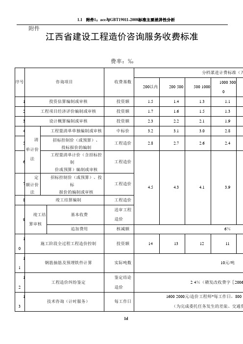江西省建设工程造价咨询服务收费标准