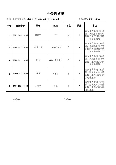 扬州餐饮发票清单文案